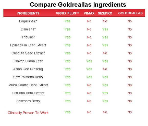 goldreallas  ingredients